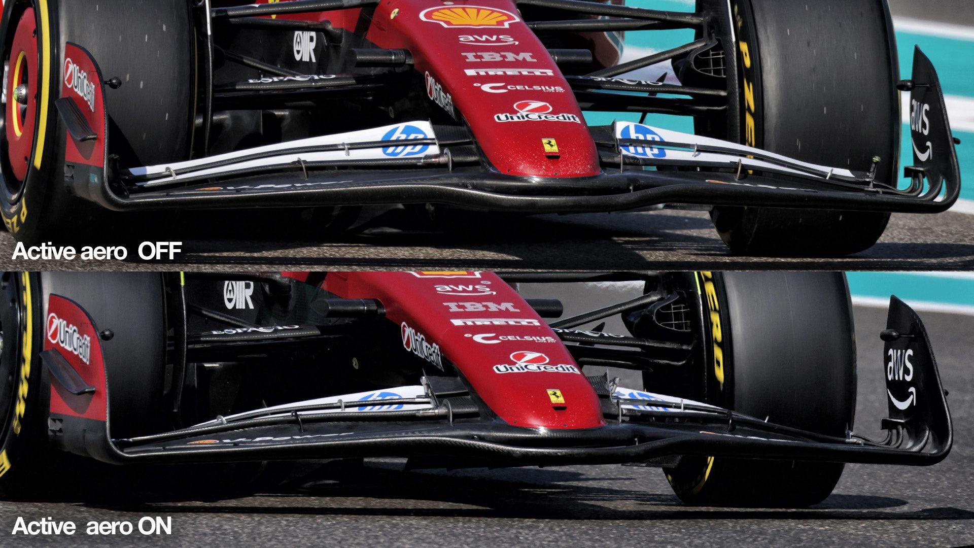 the front wing of a Ferrari in two states, labelled "active aero off" and "active aero on"